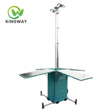 Model KWST-1200S CUBE  Square type 1740W solar ...